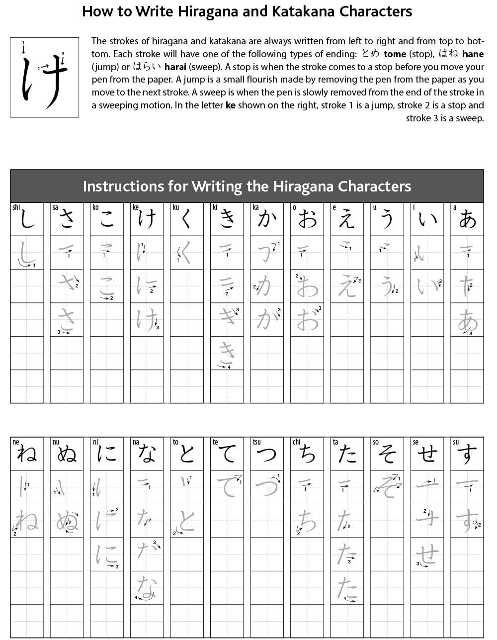 Japanese Genkouyoushi Character Writing Workbook