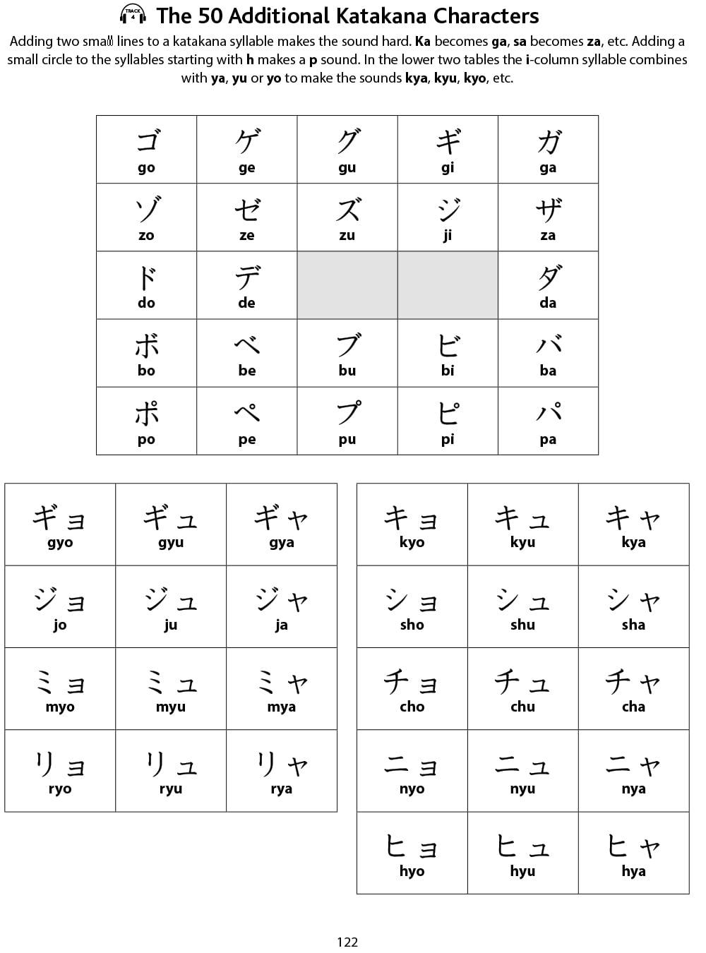 Japanese Genkouyoushi Character Writing Workbook