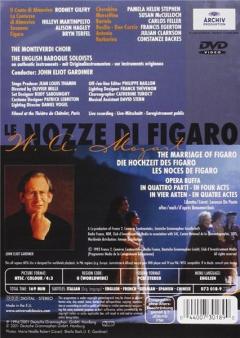 Le Nozze di Figaro - The Marriage of Figaro