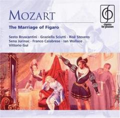 Mozart: The Marriage of Figaro