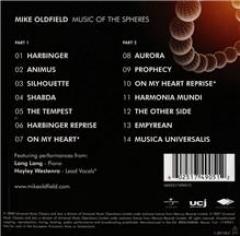 Music Of The Spheres