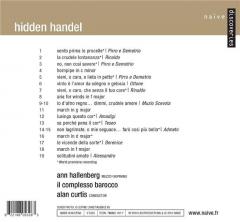 Hidden Handel