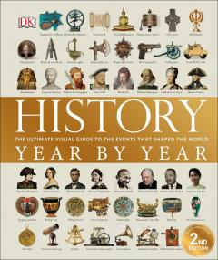  History Year by Year