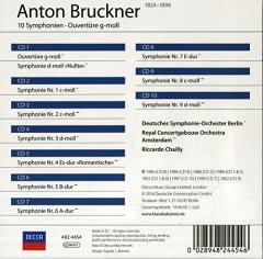 Bruckner: Symphonien - Box set