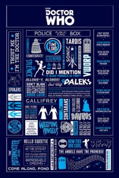 Poster maxi - Doctor Who Infographic