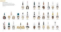 A Visual Guide to Drink