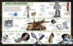 Space Visual Encyclopedia