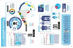 Doctor Who - Whographica