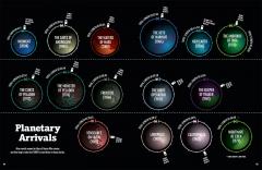 Doctor Who - Whographica