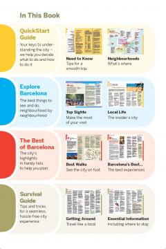 Lonely Planet Pocket Barcelona