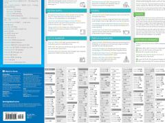 Lonely Planet Shanghai City Map