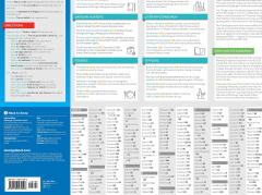 Lonely Planet Edinburgh City Map