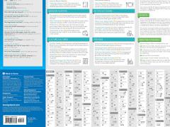 Lonely Planet Munich City Map
