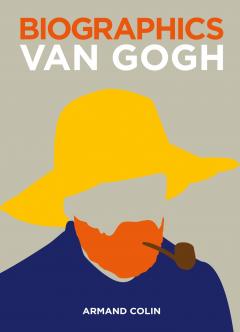 Biographics. Van Gogh