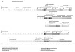 Blind Maps and Blue Dots