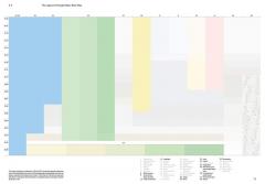 Blind Maps and Blue Dots