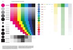 Blind Maps and Blue Dots