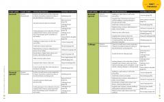 The Vegetable Garden Pest Handbook