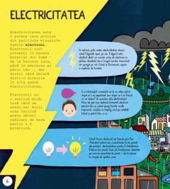 Transforma stiinta in arta! Ghid esential STEAM!