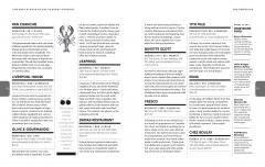 Lonely Planet's Best Places to Eat in Every Country