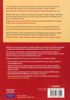 Understanding Finance