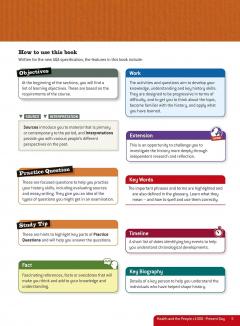 Britain: Health and the People c1000-Present Day