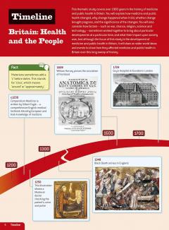 Britain: Health and the People c1000-Present Day