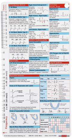 ECG Pocketcard