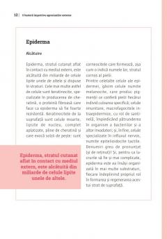 Mic ghid de sanatate: Pielea