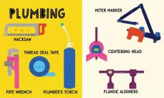 My First 100 Construction Words