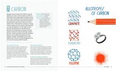 The Illustrated Encyclopedia of the Elements