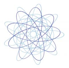 Set de creatie - Spiral Designer - Turcoaz