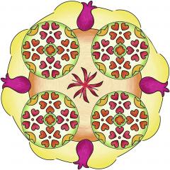 Set de creatie - Mandala Designer - Flori si Fluturi