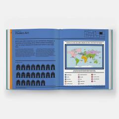 The Ultimate Art Museum