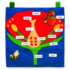 Materiale educationale - Flower Fabric Wall Hanging