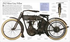 Ultimate Harley Davidson