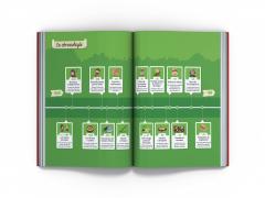 Les grandes civilisations