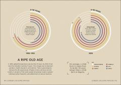 Simply Climate Change