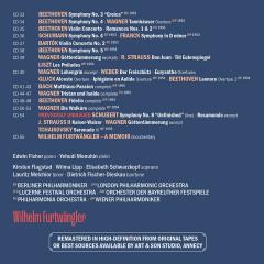 The Complete Wilhelm Furtwangler On Record