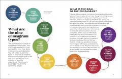 Enneagram Empowerment