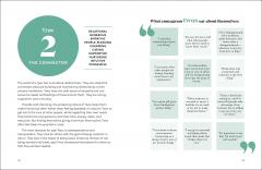 Enneagram Empowerment