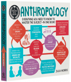 Anthropology