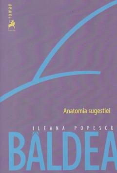 Anatomia sugestiei