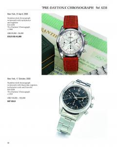 Investing in Wristwatches