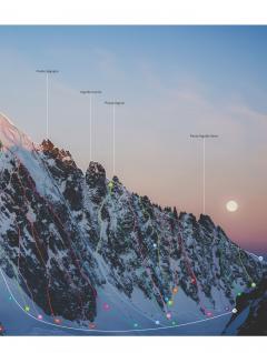 Mont-Blanc lines