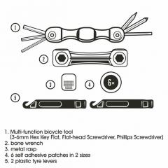 Kit reparare pana bicicleta - Bicycle Puncture Repair Kit