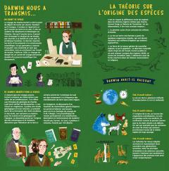 Darwin : a la decouverte des especes