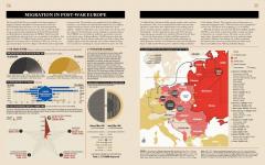 World War II Infographics