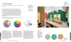 Universal Principles of Interior Design