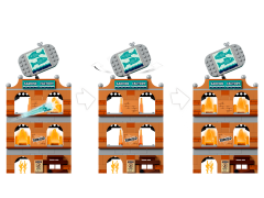 LEGO City - Brigada de pompieri (60321)